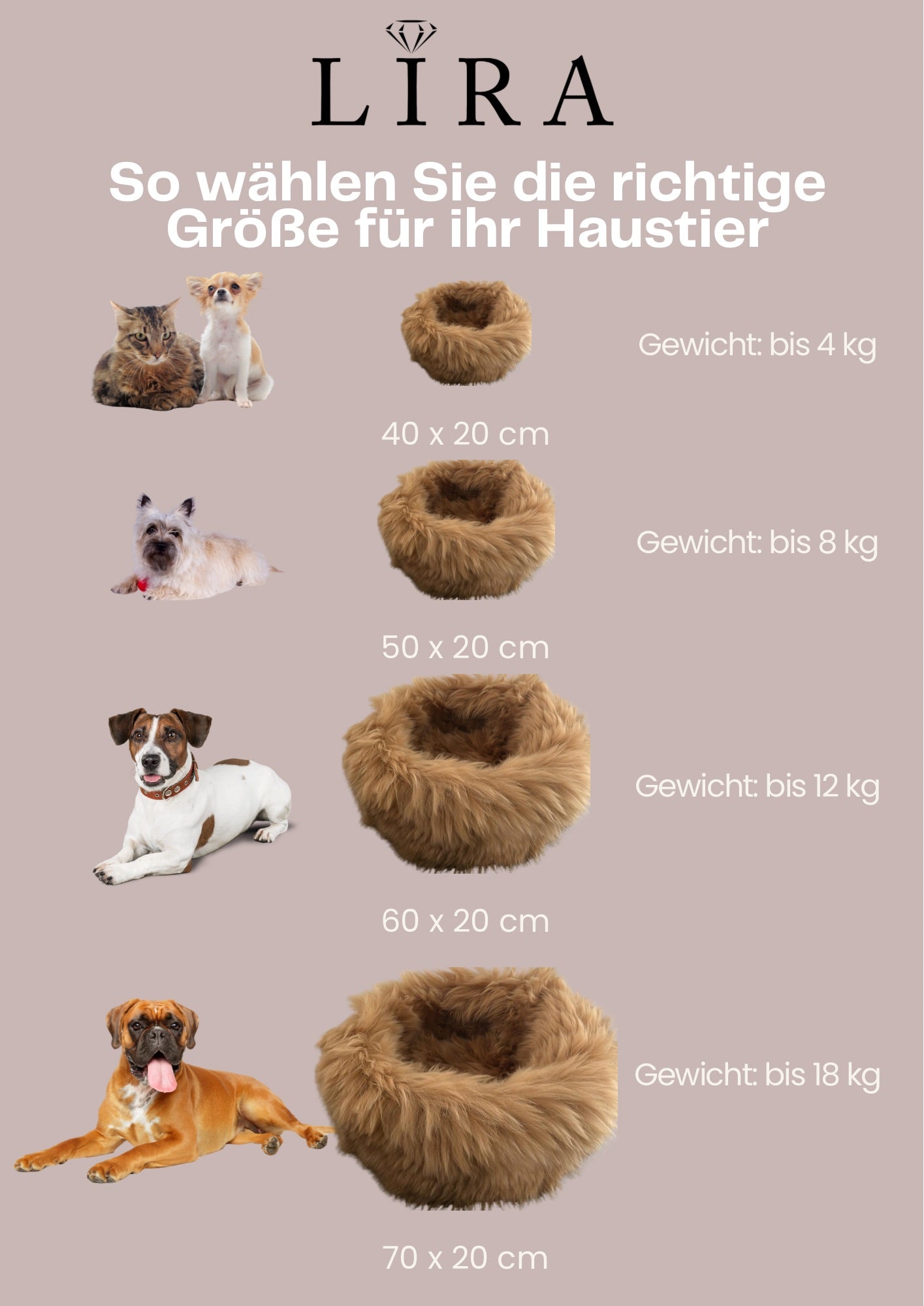 Hunde - und Katzenkorb aus 100 % Lammfell beige WASCHBAR